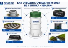 КиБез Мега 50